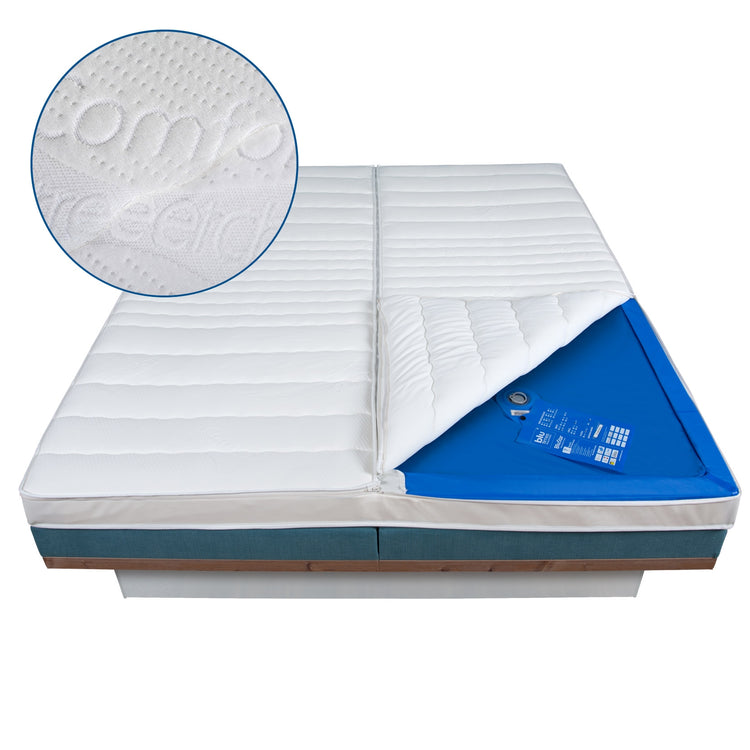 Frühjahsaktion - Bezugsdeckel für Ihr Wasserbett Futura Comfort-Stretch Wasserbetten Bezugs-Top
